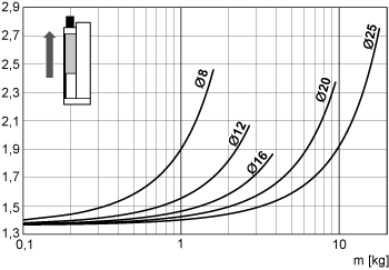 22809_web