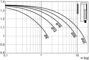 22810_web